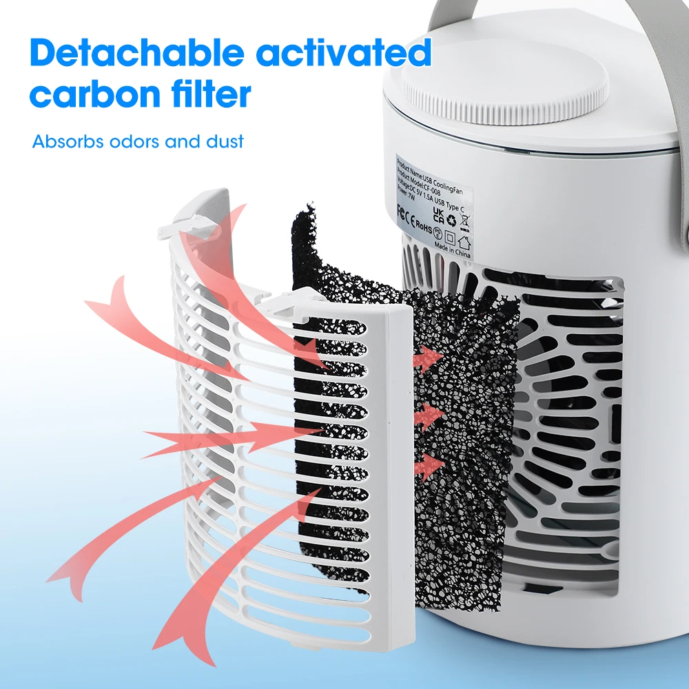 Mini Air Cooler Portable Desk  – Home Office Gadgets recenzja i cena
