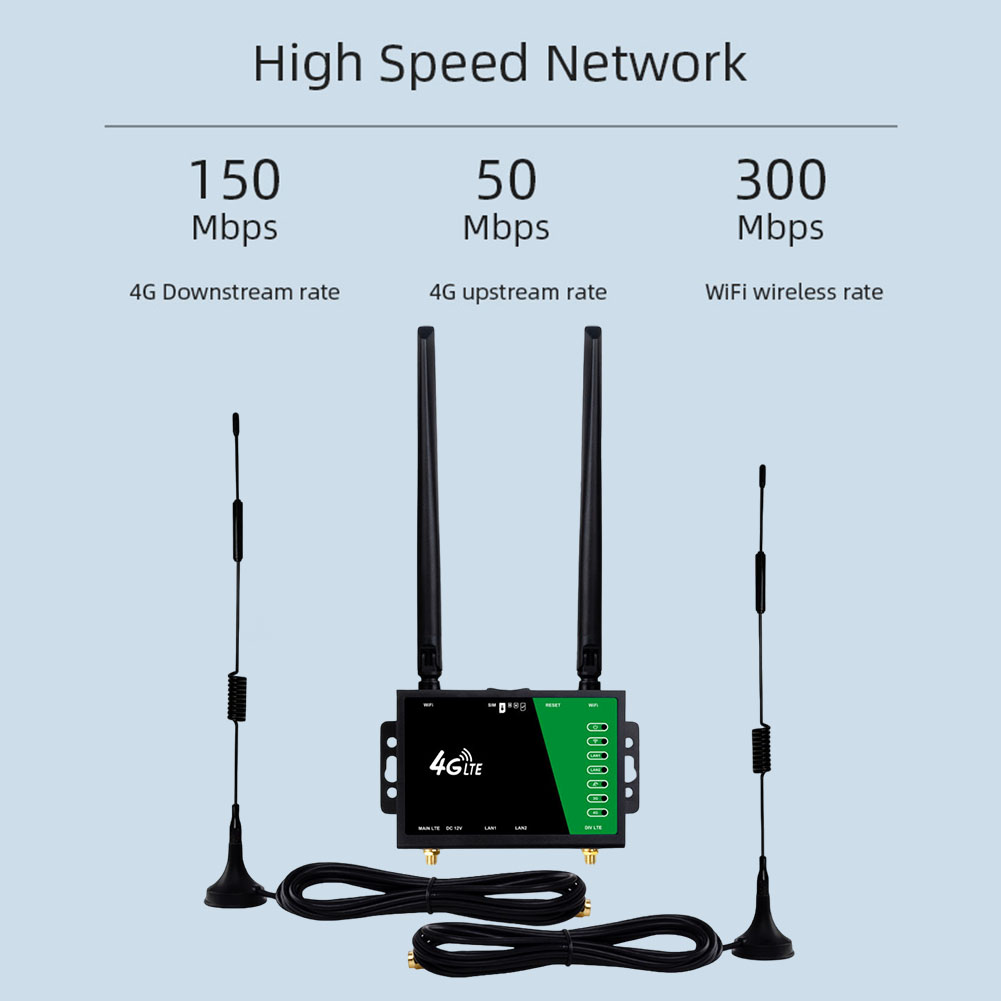 WiFi Router with SIM Card Slot – Home Office Xp recenzja i cena