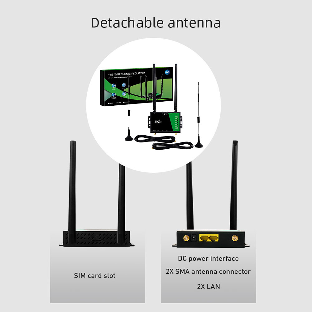 WiFi Router with SIM Card Slot – Home Office Xp recenzja i cena