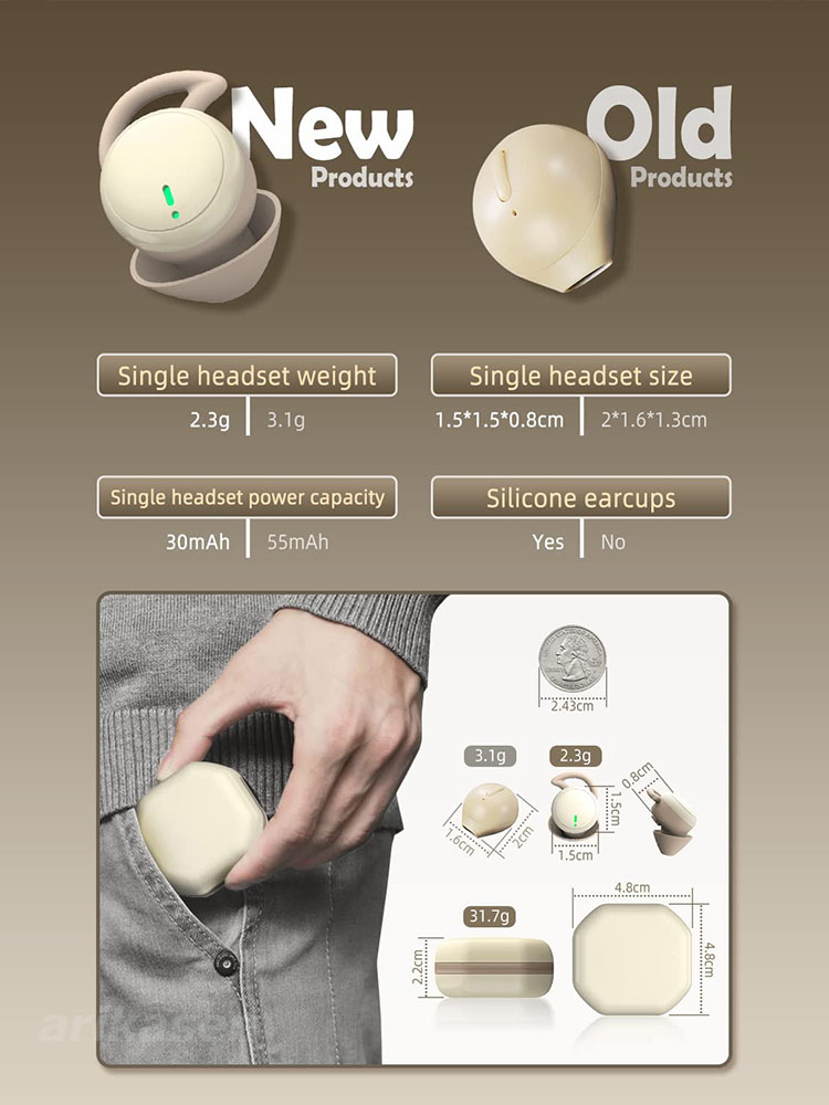 Bluetooth Earbuds for Sleeping – Home Office Of Amazon recenzja i cena