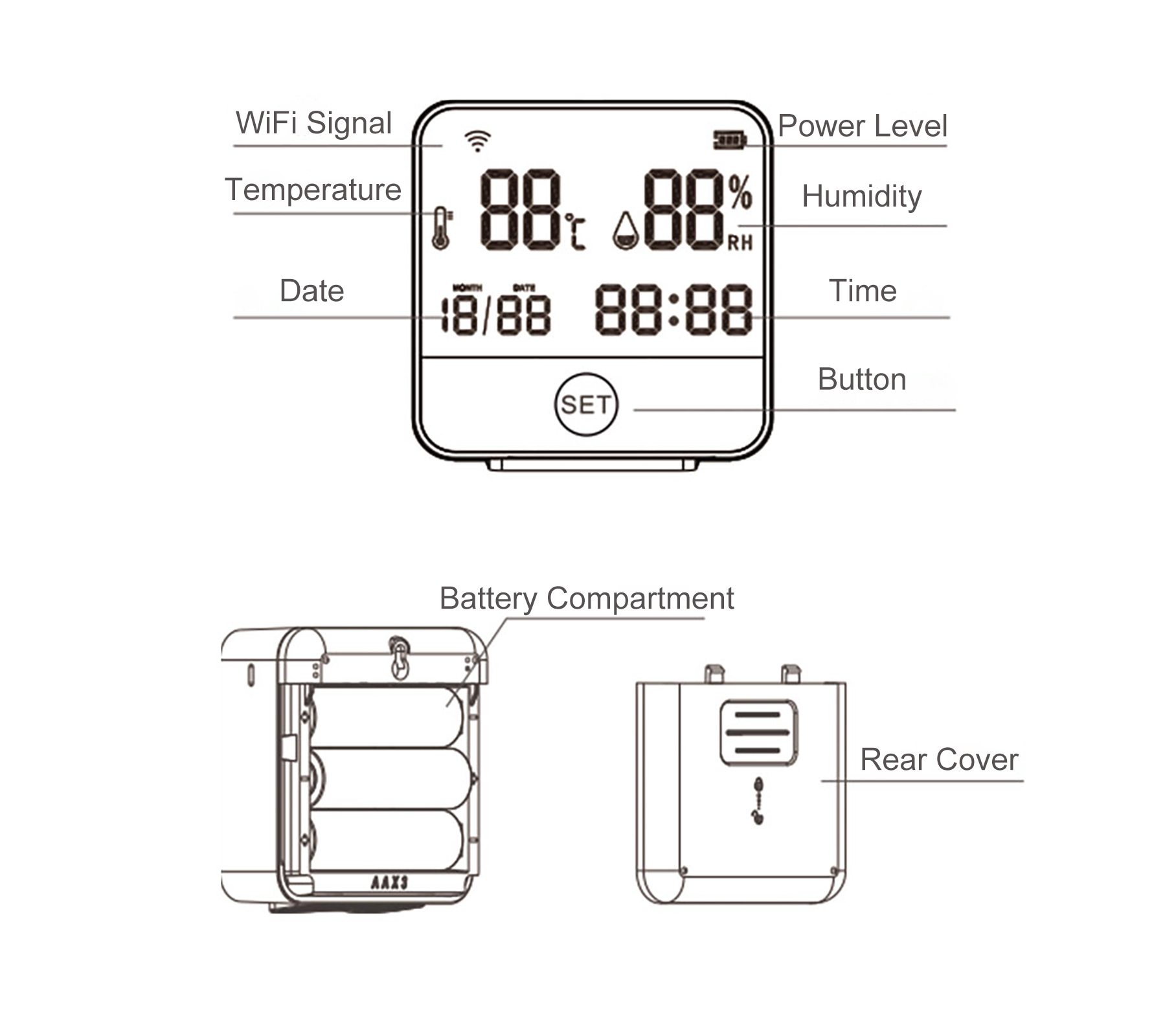 Tuya WiFi Temperature Humidity – Home Office Of Amazon recenzja i cena