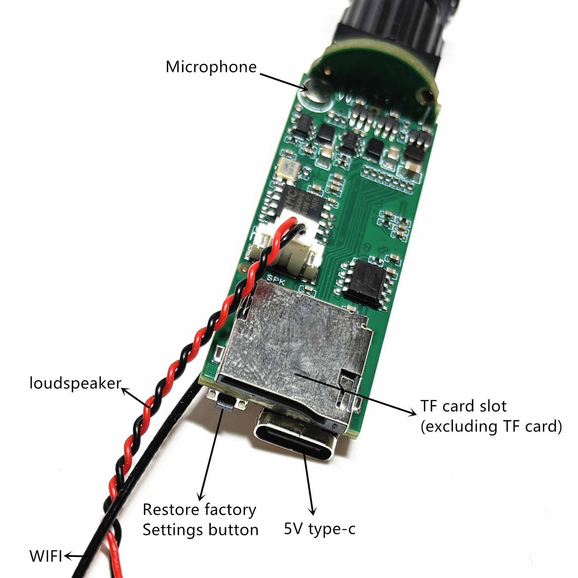 HD WiFi Mini Camera DIY Module – Home Office Xp recenzja i cena