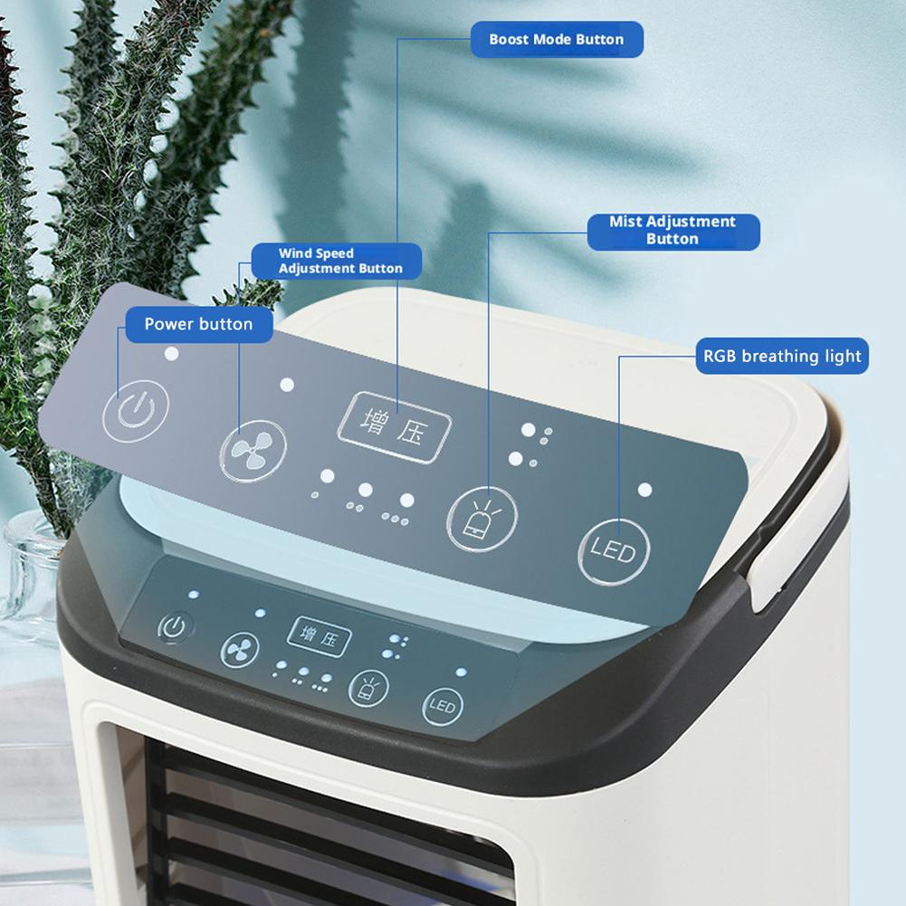 Portable USB Home Cooling Fan  – Home Office Gadgets recenzja i cena