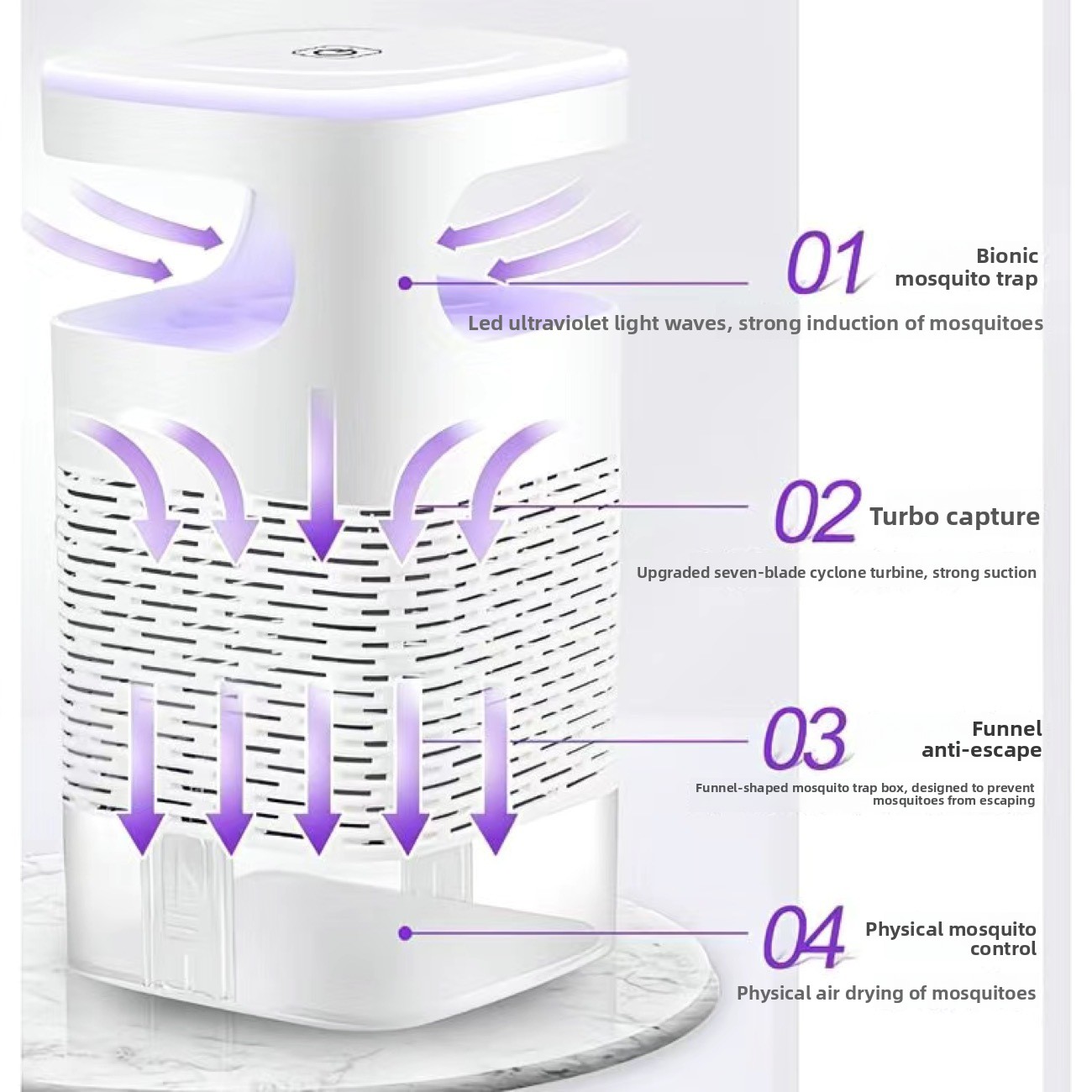 New Mosquito Killer Lamp USB F – Home Office Gadgets recenzja i cena